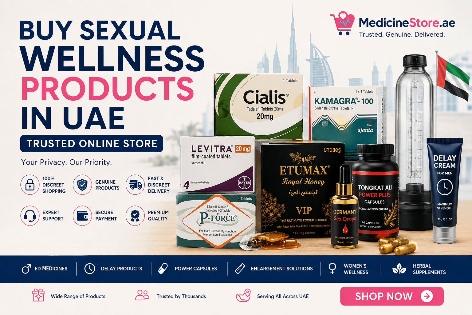 Buy Sexual Wellness Products in UAE from a Trusted Online Store